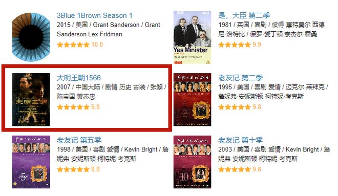 電視劇評(píng)分,電視劇評(píng)分，一場(chǎng)心靈與自然的完美旅行