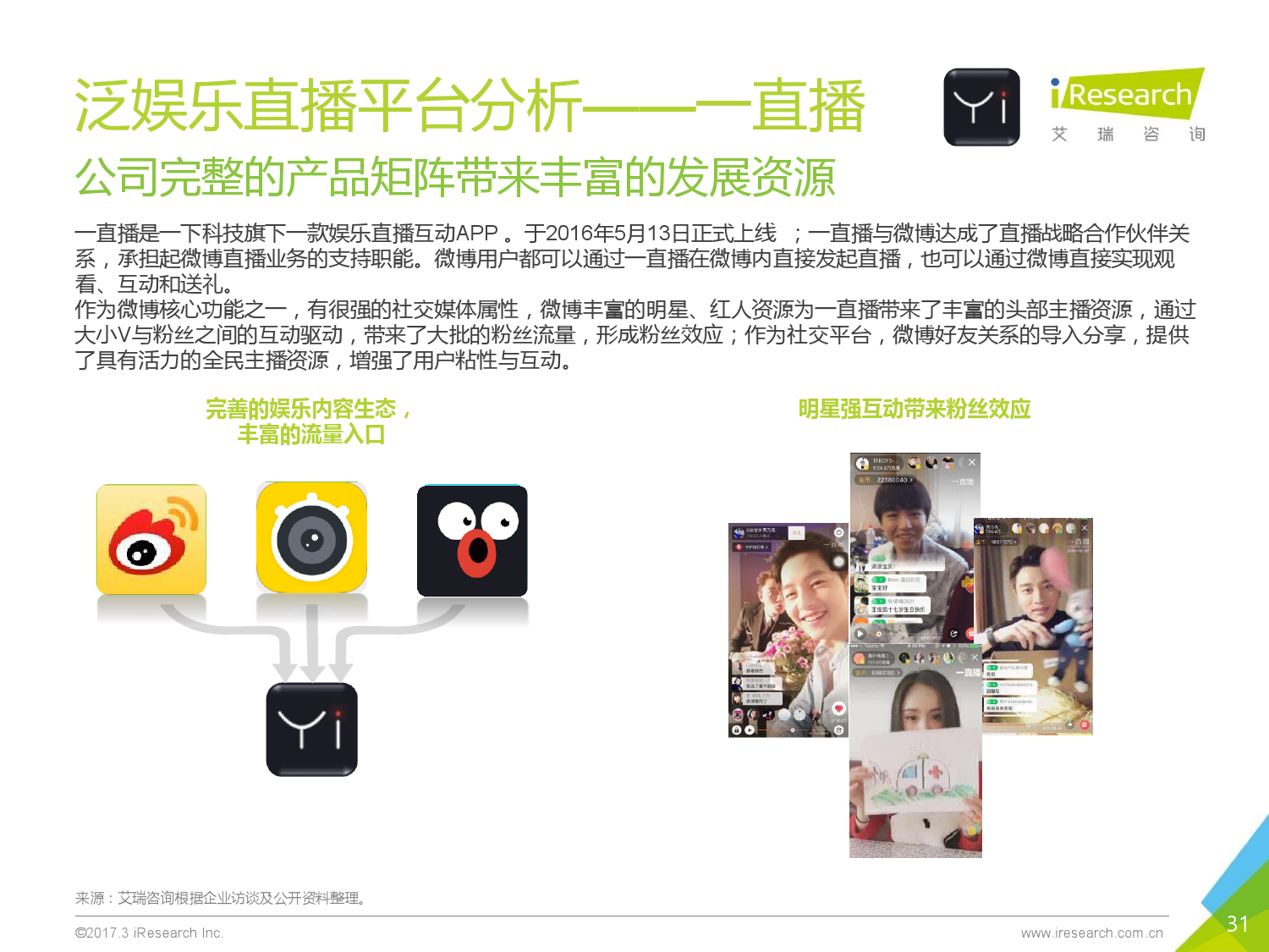 熱門直播平臺大盤點，回顧2017年那些炙手可熱的直播平臺