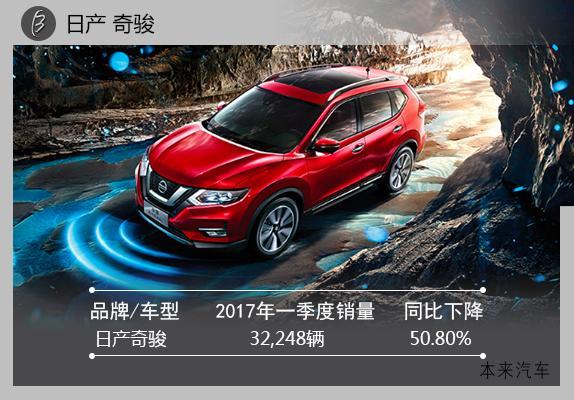 西安奇駿最新報價驚爆下降，驚喜優(yōu)惠活動火熱進行中！