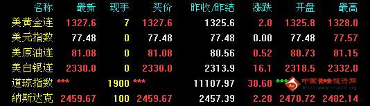 恒泰金行情，與自然美景的浪漫遨游之旅