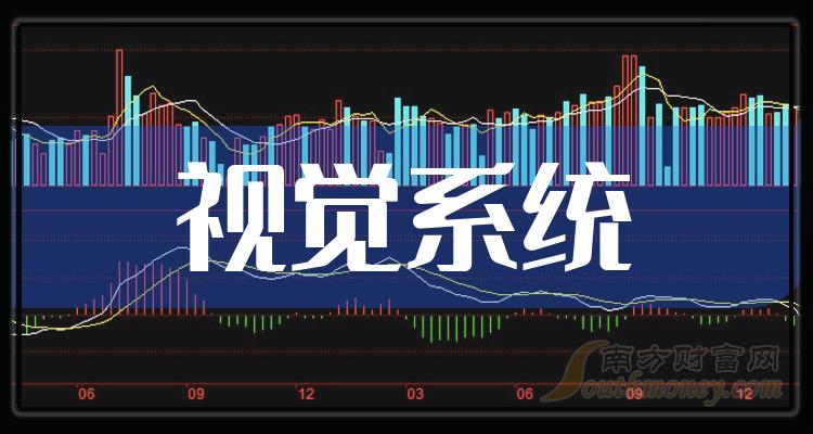 板塊上市,板塊上市，一次學(xué)習(xí)與成長的華麗冒險