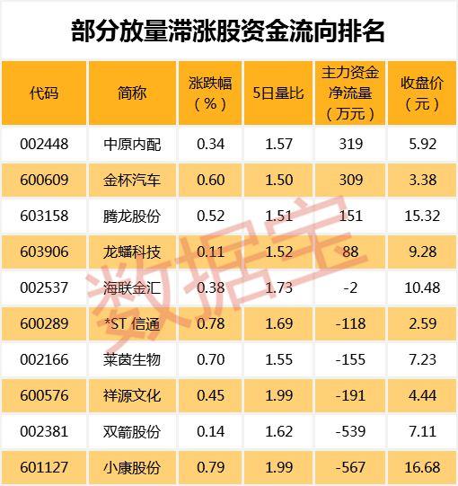 龍?bào)垂善?，小巷深處的?dú)特風(fēng)味投資機(jī)會(huì)