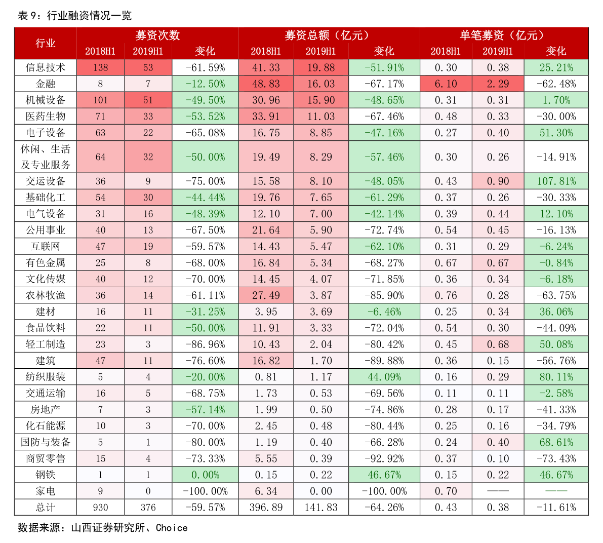 pe價(jià)格行情最新報(bào)價(jià),PE價(jià)格行情最新報(bào)價(jià)，詳細(xì)步驟指南