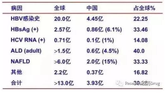 國產(chǎn)替諾福韋研發(fā)新星，最新動態(tài)與小巷深處的醫(yī)藥創(chuàng)新之路