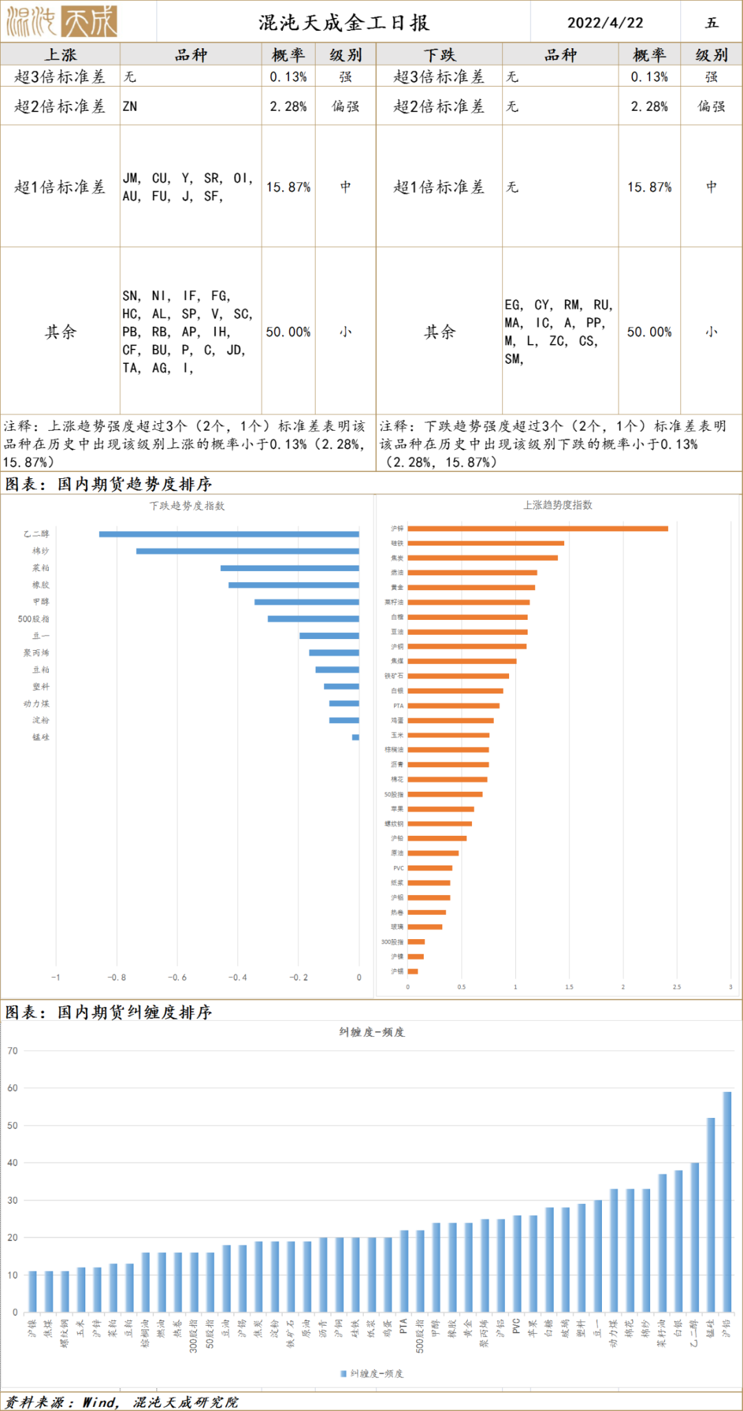 股市預(yù)測(cè)最新資訊,股市預(yù)測(cè)最新資訊