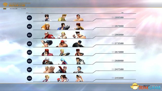 拳皇比賽排名,拳皇比賽排名，榮耀與傳奇的鑄就