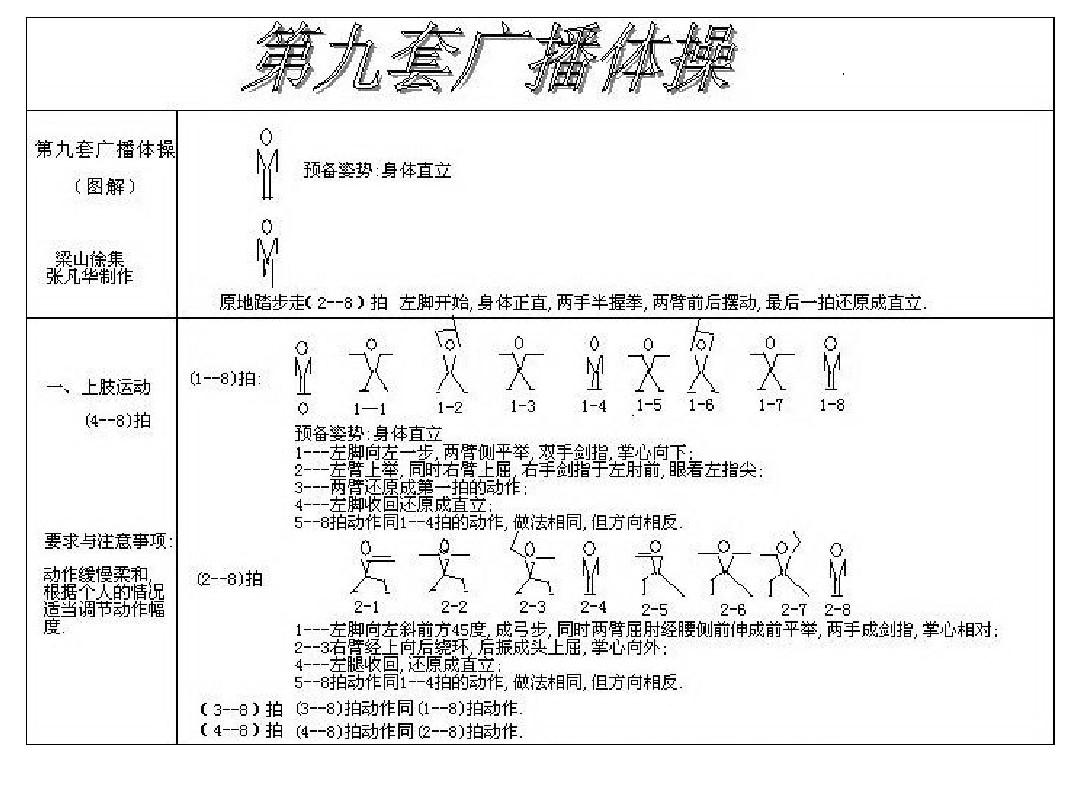 最新第九套廣播體操教程詳解