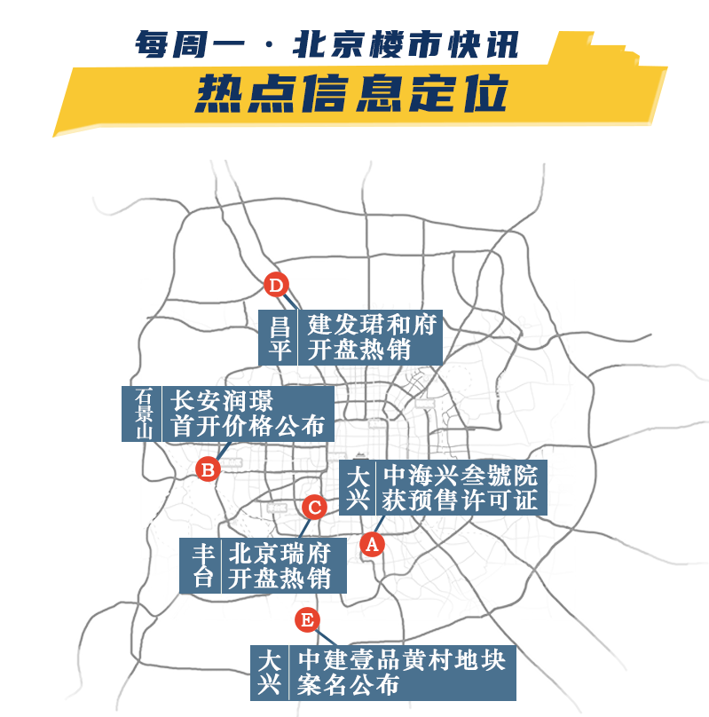 “北京最新動(dòng)態(tài)”,北京最新動(dòng)態(tài)，探索北京，從入門到進(jìn)階