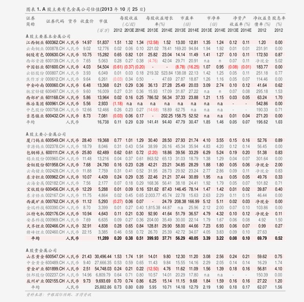 PS價格行情最新報價，自信與成就感的學(xué)習(xí)之旅