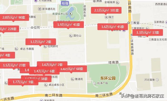 正定二手房資訊全解析，獲取最新信息，做出明智決策