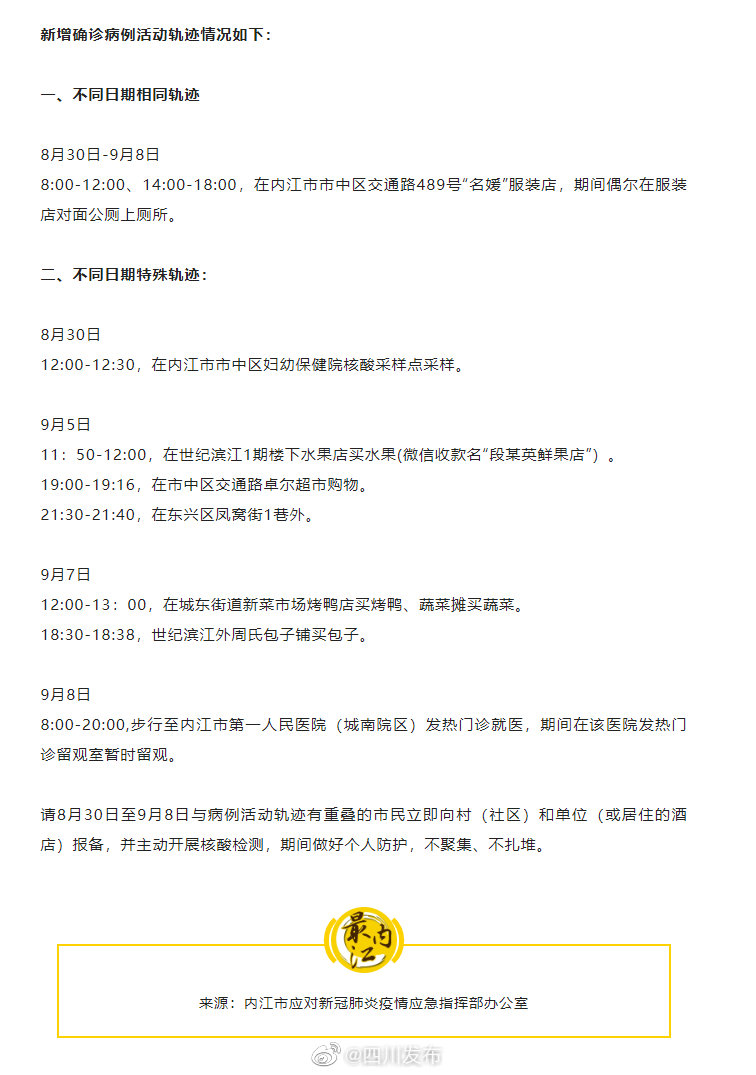 內(nèi)江最新病例信息深度解析，多維度視角下的觀點(diǎn)闡述