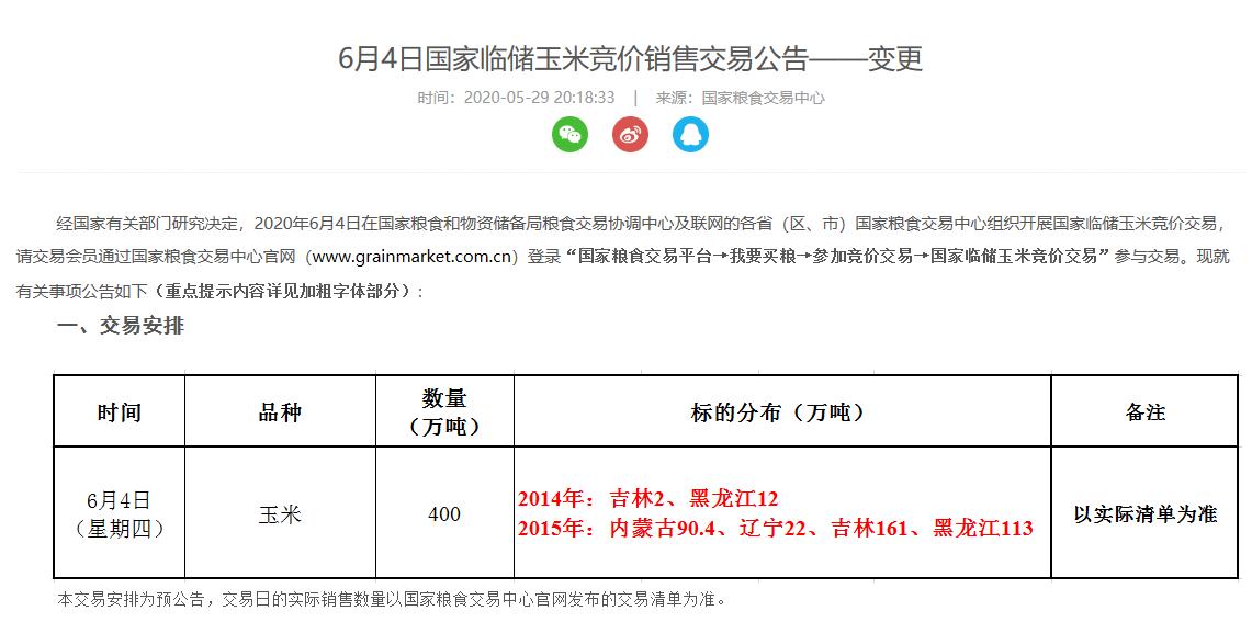 吉林市玉米價(jià)格最新動(dòng)態(tài)，行情走勢(shì)及分析