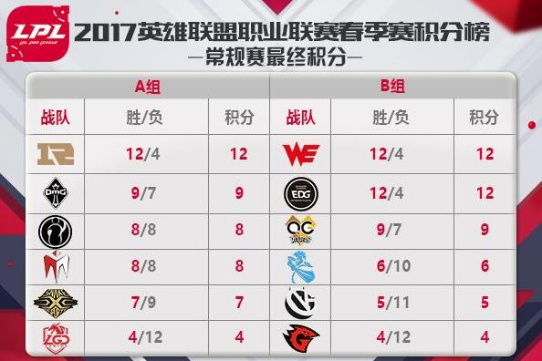 小巷深處的電競盛宴，LGDVSDAN比賽視頻回顧與解析