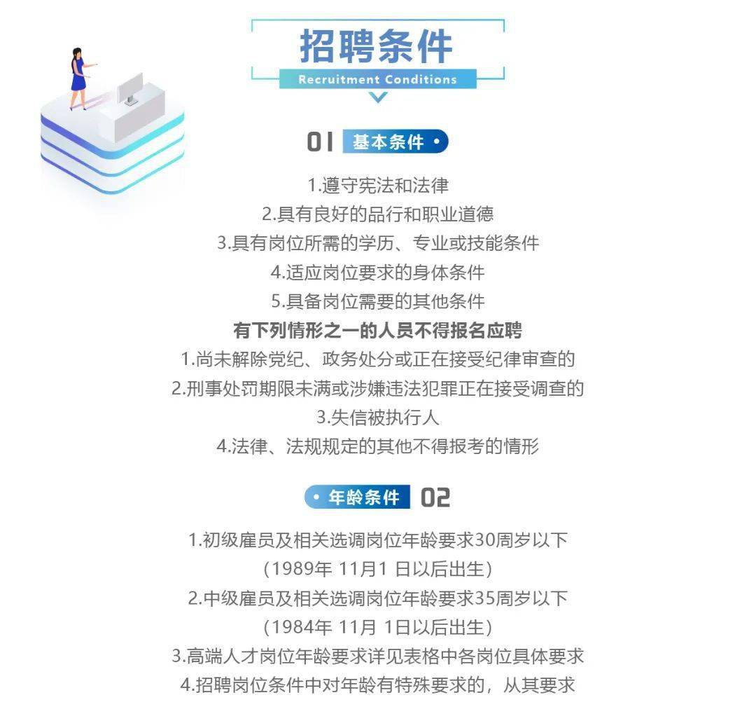 海南最新招聘信息,海南最新招聘信息，時代的脈搏與職業(yè)的新機遇