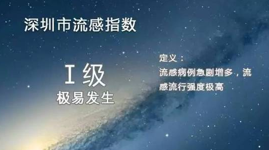 深圳流感疫情動態(tài)，力量與自信成就下的抗疫進展