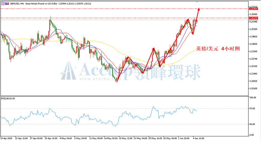 外匯數(shù)據(jù)行情，心靈之旅與內心平靜的冒險之路