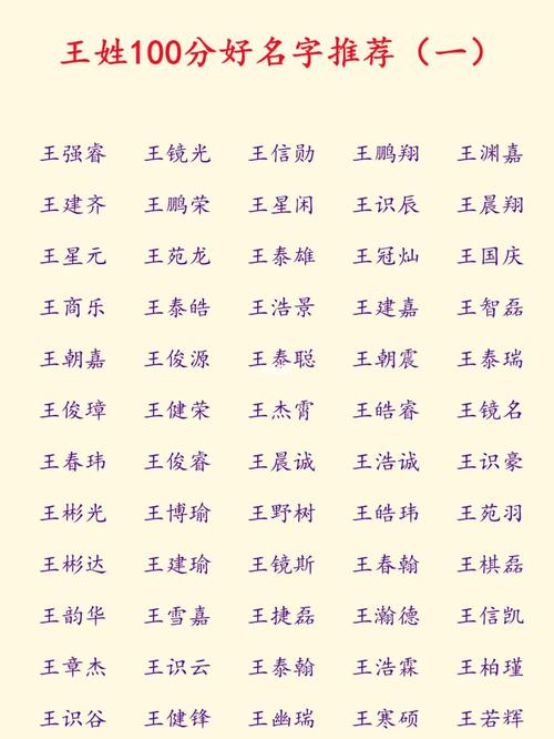 最新王姓高分名字探尋之旅，自然美景與內(nèi)心平和的追尋之路