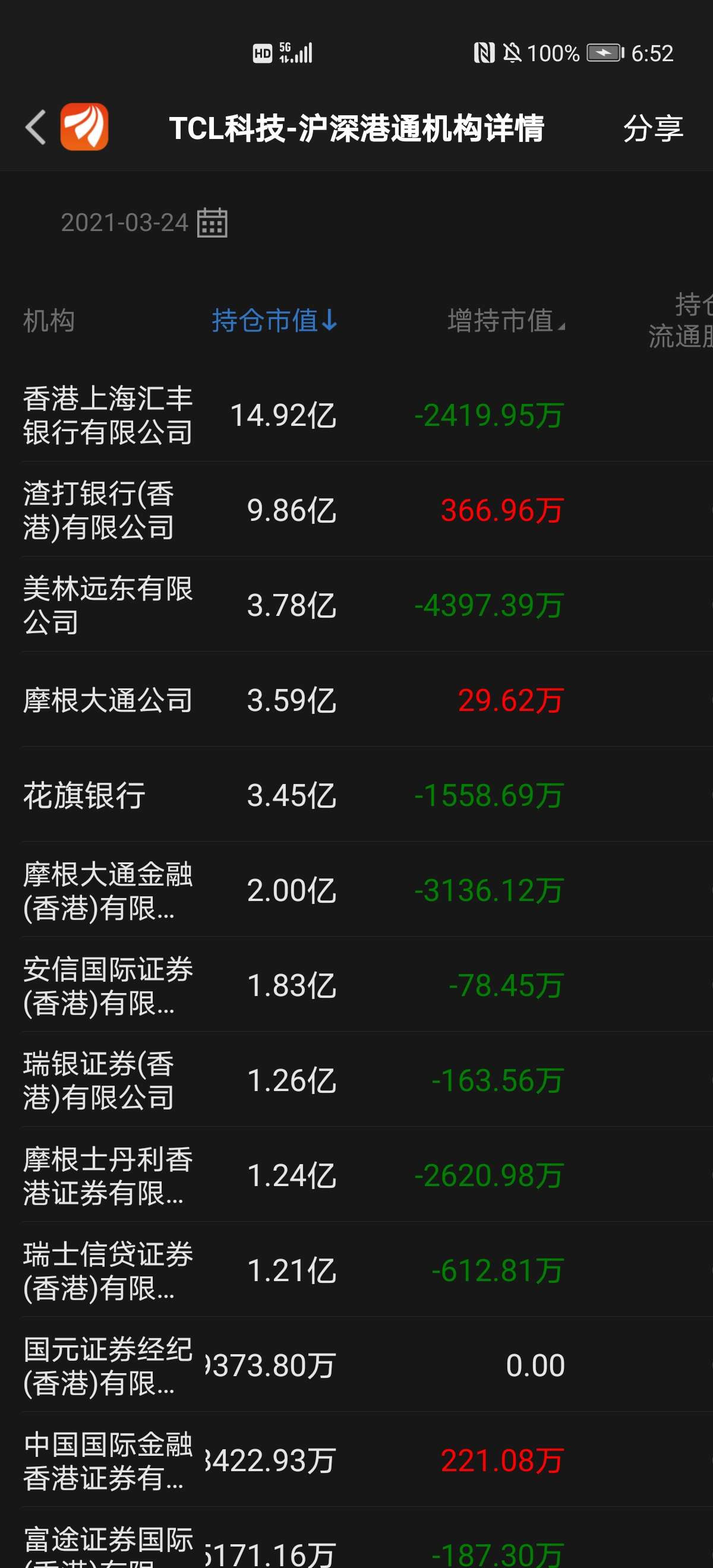 揭秘股票000100，中國股市的明星代碼解析