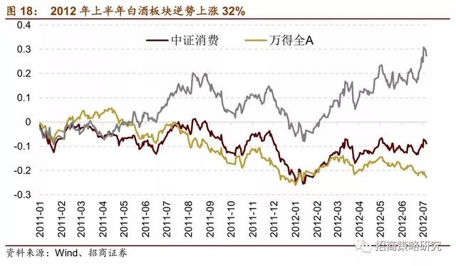 招商證券股票，學(xué)習(xí)成就夢(mèng)想，笑迎股市風(fēng)云的挑戰(zhàn)！