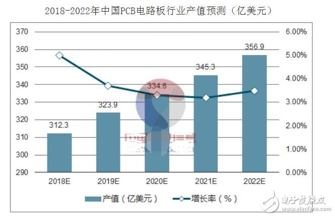 銦未來五年行情展望，市場走勢分析與預(yù)測