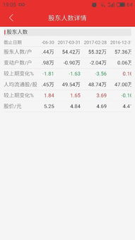 股票何時(shí)分紅,股票何時(shí)分紅？科技為你揭曉答案——智能分紅寶產(chǎn)品介紹