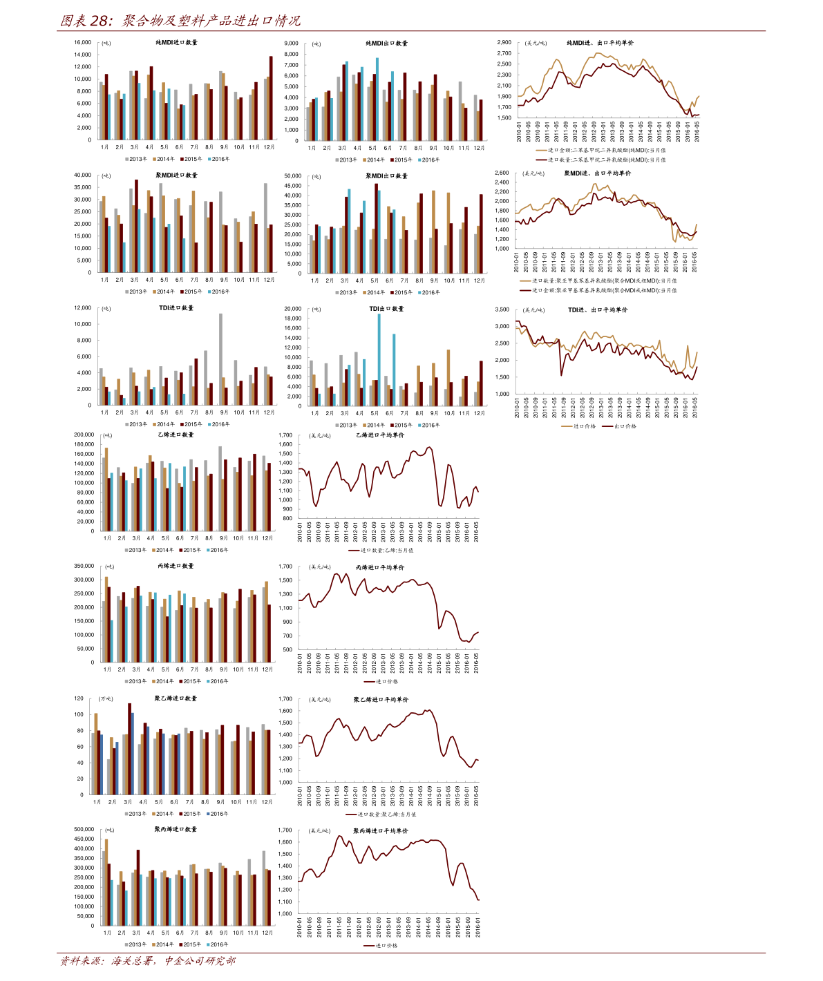 科技巨擘金融利器揭秘，股票行情601258重塑投資體驗(yàn)