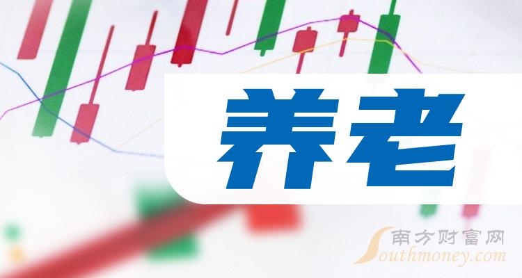 科技重塑養(yǎng)老新紀元，養(yǎng)老公司上市引領(lǐng)智能生活新紀元