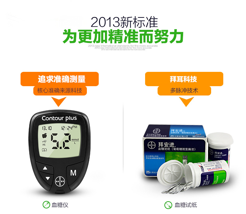 拜安進血糖儀價格詳解，深入了解與選擇建議