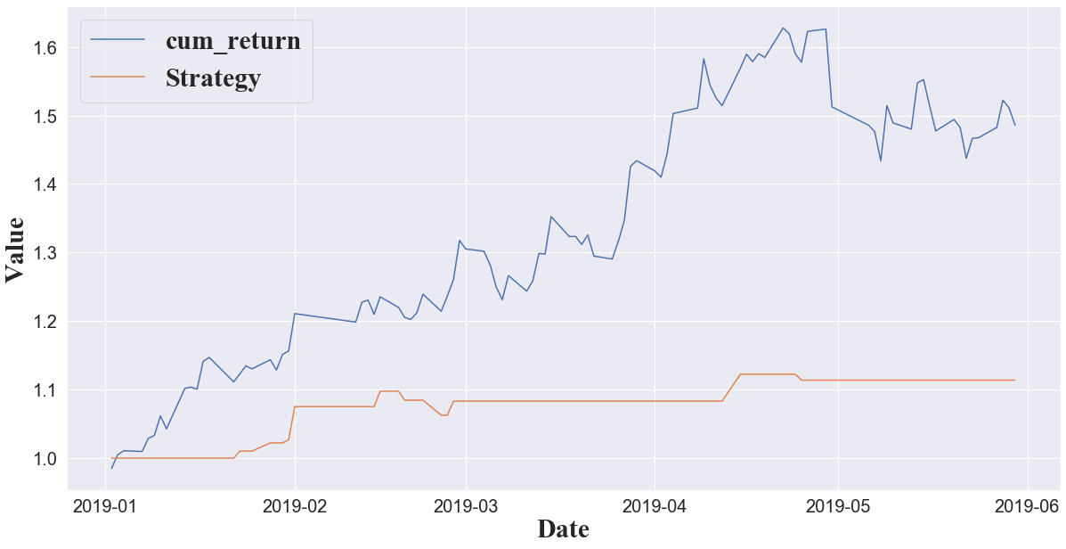 神經(jīng)網(wǎng)絡(luò)預(yù)測(cè)股票，開啟未來財(cái)富之旅的神秘小店故事