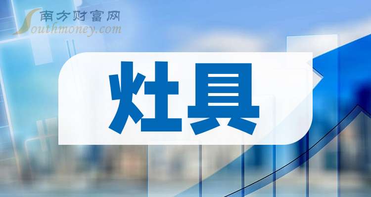 嵊州上市公司一覽，眾財界中的企業(yè)名單