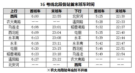 揭秘最新上海地鐵16號線列車時刻表??
