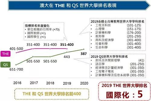 2024澳門正版精準(zhǔn)免費大全,即時解答解析分析_旗艦款68.124