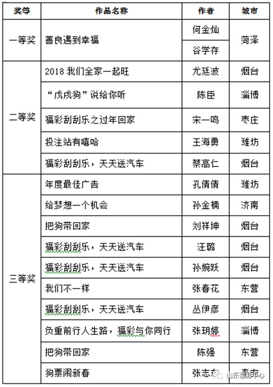 2025天天彩正版免費(fèi)資料,實地觀察解釋定義_隨身版61.549