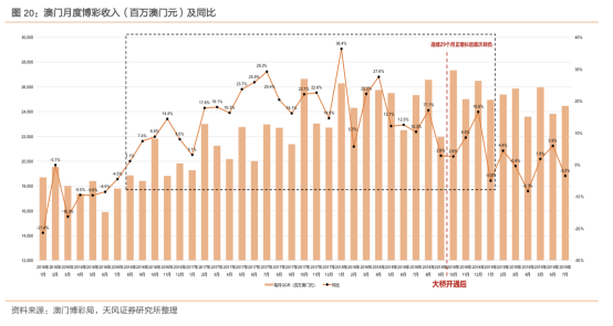 2025年澳門天天有好彩,實踐調查說明_實驗版93.654