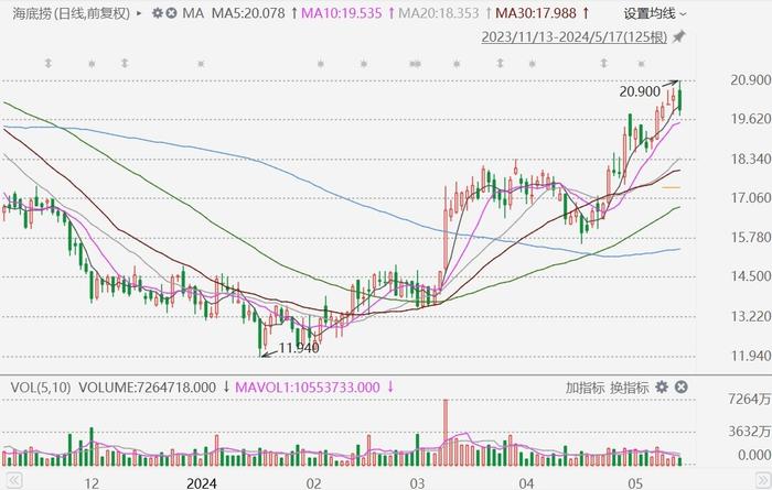 2025年澳門特馬今晚,時尚法則實現(xiàn)_發(fā)布版90.595