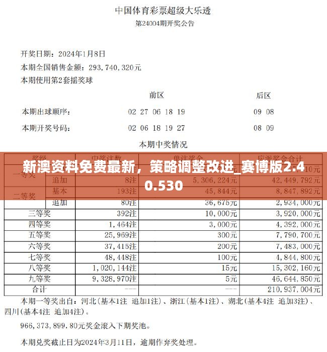2025新澳六今晚資料,全面實施策略設(shè)計_文化傳承版75.844