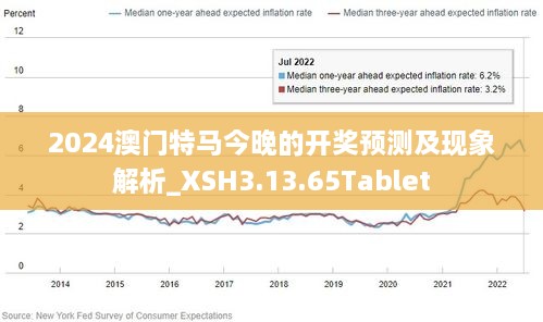 2025澳門正版精準(zhǔn)免費,統(tǒng)計材料解釋設(shè)想_家庭版72.607