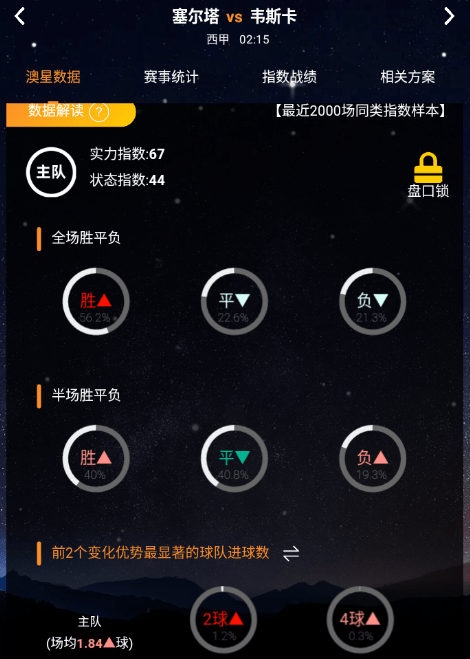 2025香港歷史開獎(jiǎng)記錄,實(shí)際確鑿數(shù)據(jù)解析統(tǒng)計(jì)_透明版5.164