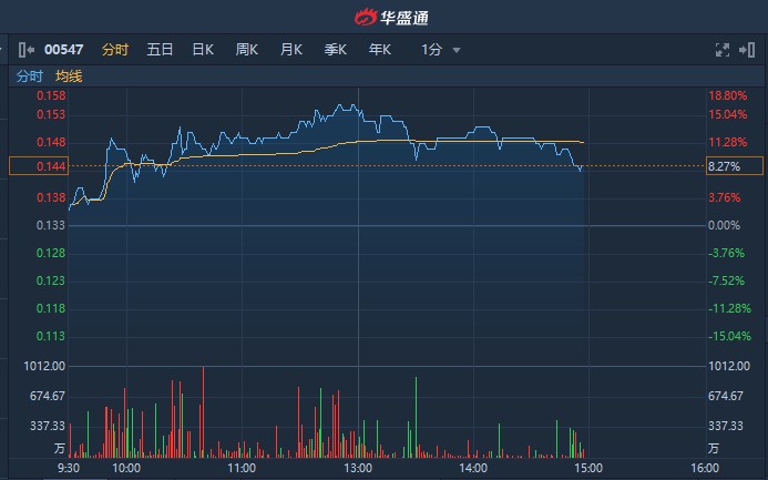 數(shù)字王國股票，小巷中的隱秘寶藏，股市奇跡的探索之旅