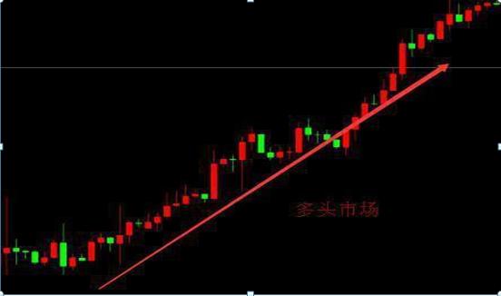 揭秘炒股票技巧，輕松掌握股市航向的小秘訣助你投資成功！