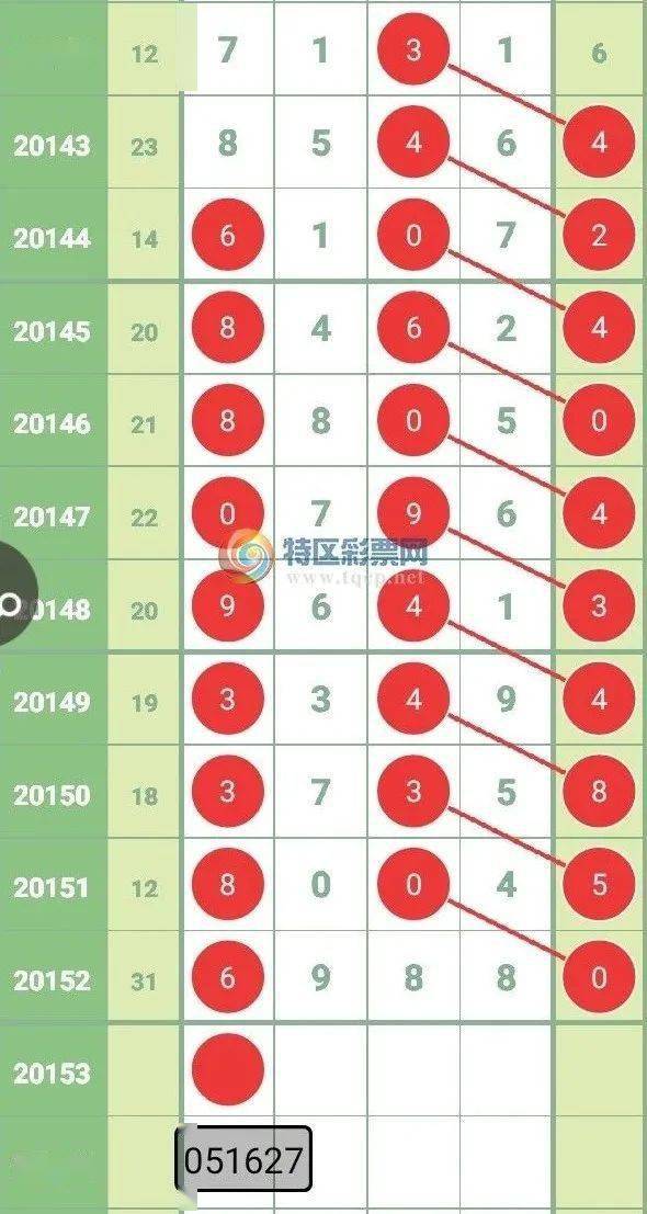 今晚9點30分的特馬,定性解析明確評估_瞬間版22.456