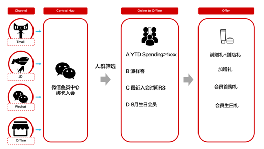 曾道道人資料免費大全,數(shù)據(jù)引導執(zhí)行策略_品牌版43.808