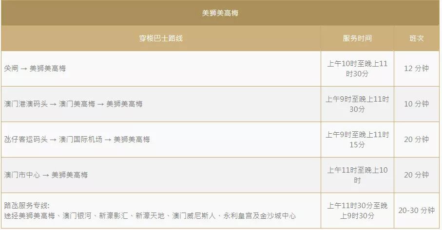 澳門一碼一肖一待一中四不像一,專業(yè)地調(diào)查詳解_響應(yīng)版81.580