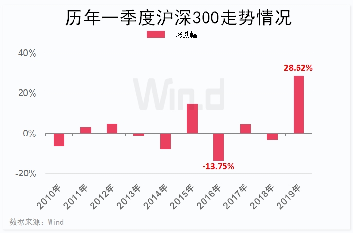 澳門一碼一肖一恃一中354期,全身心數(shù)據(jù)指導枕_旅行者版7.974