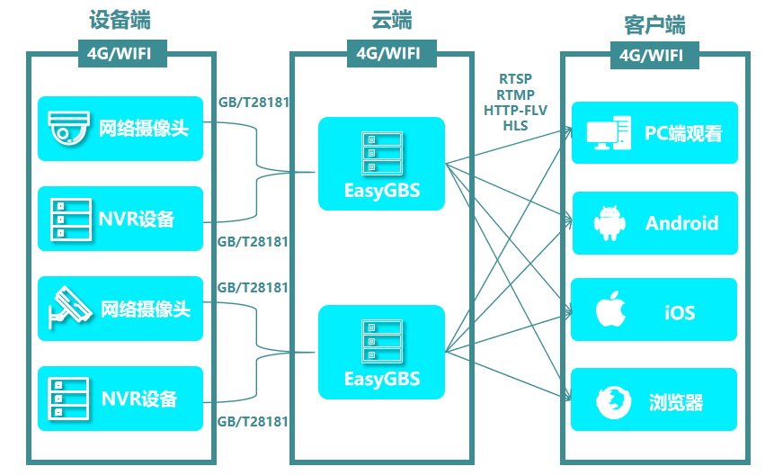 澳門一碼一肖一特一中直播,資源部署方案_冒險版49.755