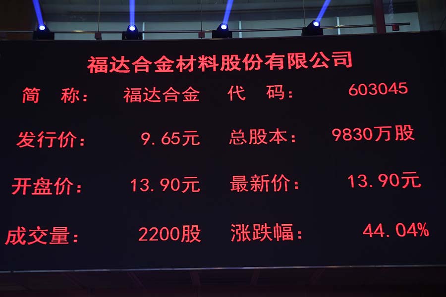 福達合金最新動態(tài)，科技魅力重塑生活，體驗未來合金之旅