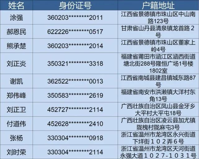 漢川最新網(wǎng)上在逃人員名單查詢指南，從初學(xué)者到進(jìn)階用戶的查詢步驟與名單概覽