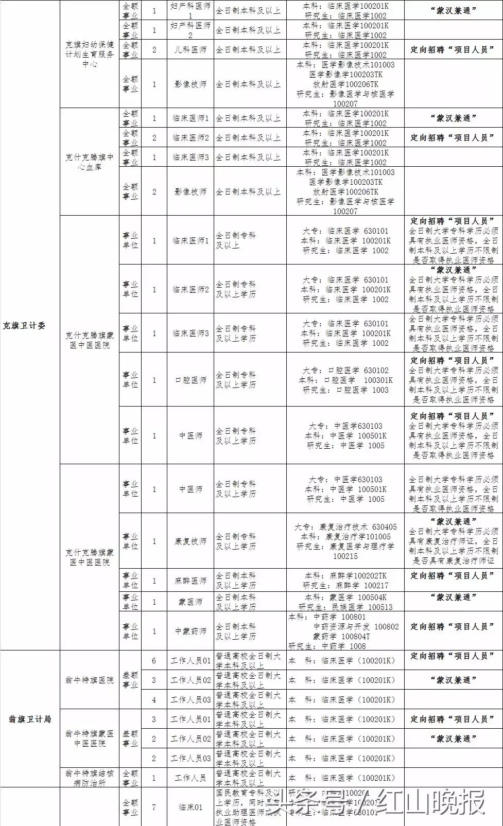 赤峰車間工人招聘，探索自然美景之旅的邀請啟航！
