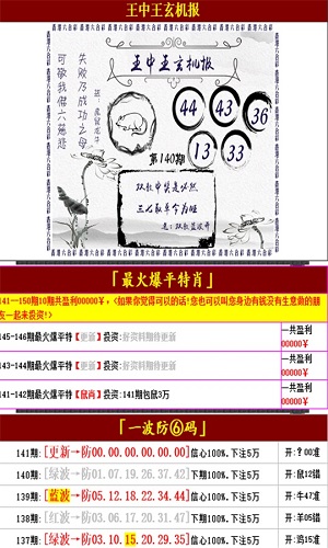 澳門王中王100的準資料,目前現(xiàn)象解析描述_時尚版94.874