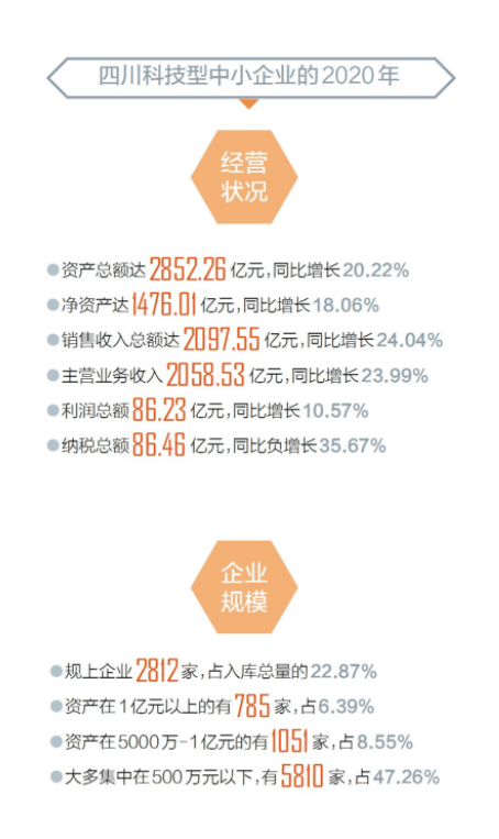 澳門答家婆一肖一馬一中一特,數(shù)據(jù)整合解析計(jì)劃_未來(lái)科技版30.959